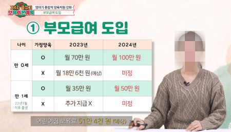 보건복지부-부모급여-설명