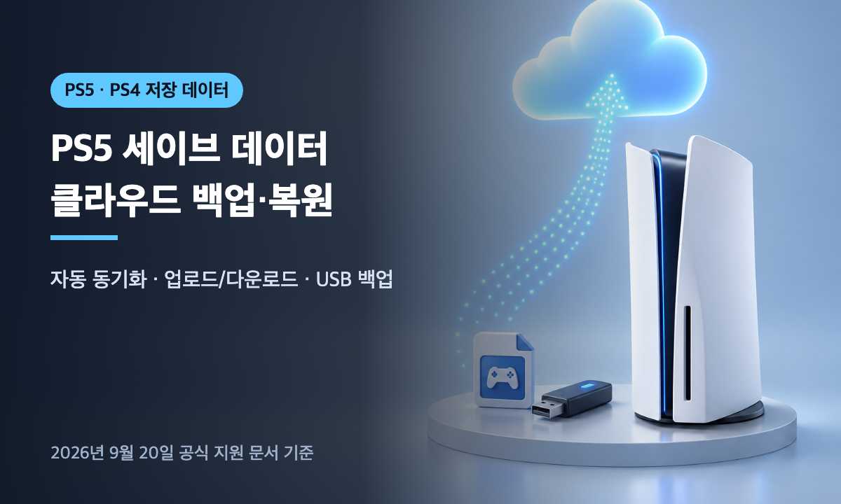 PS5 본체에서 클라우드로 저장 데이터가 업로드되는 일러스트와 한국어 제목