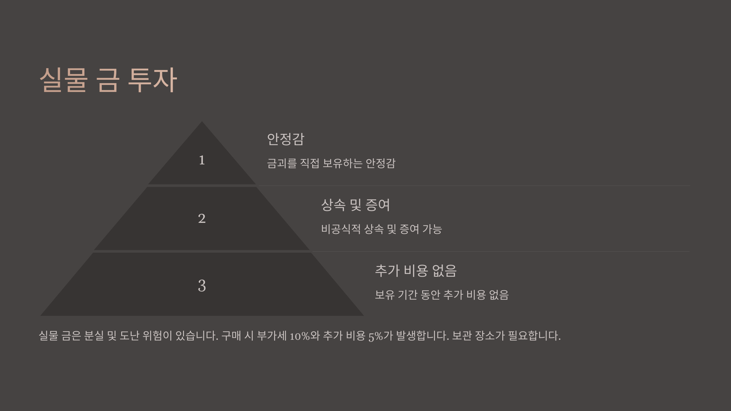 실물 금 장단점