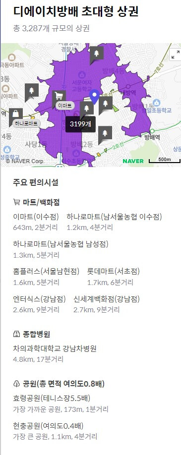 디에이치방배-상권