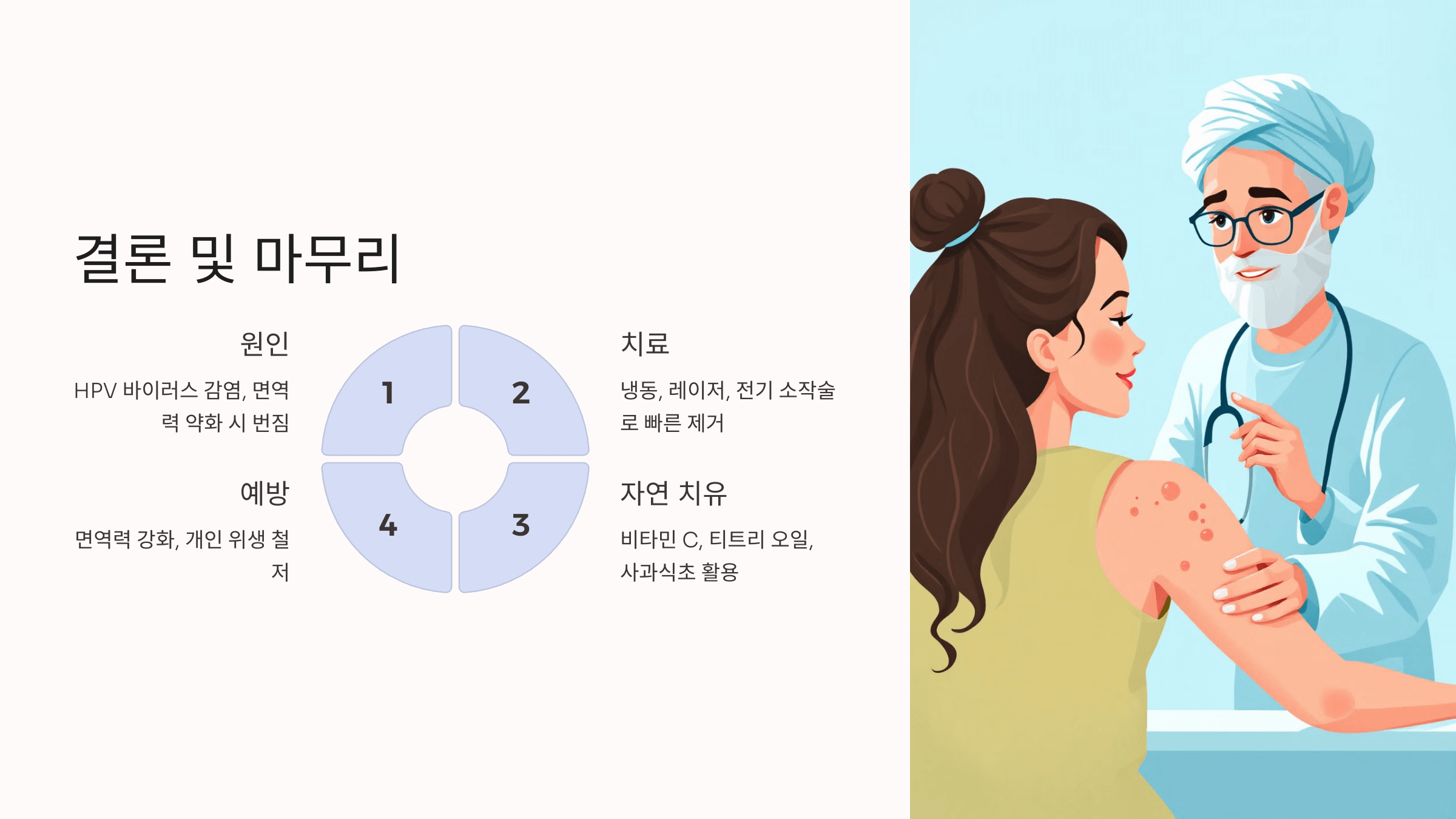 편평사마귀와 관련된 사진입니다.