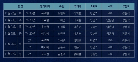 뮤지컬 엘리자벳