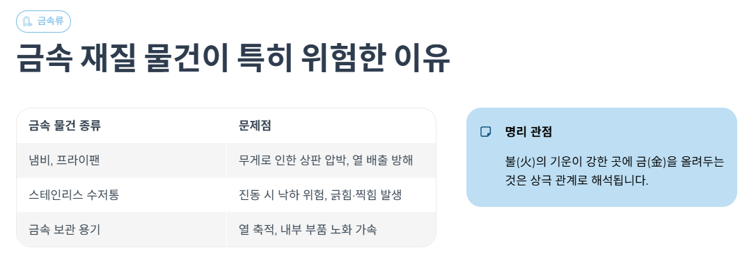 금속 재질 물건이 특히 피해야 할 대상인 이유