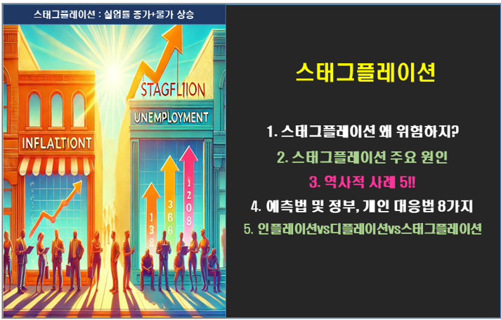 스태그플레이션 원인, 예시, 대비법 8!!