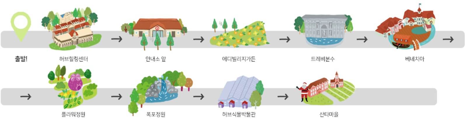 허브아일랜드 야경 추천코스
