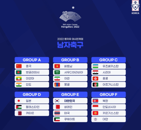 항저우 아시안게임 축구 일정