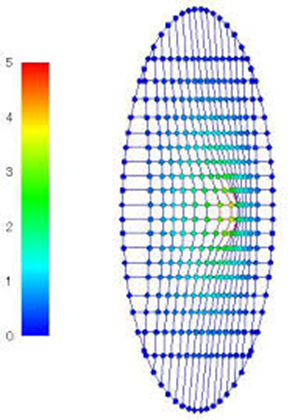 테니스 라켓 스트링 텐션 정보와 텐션 추천
