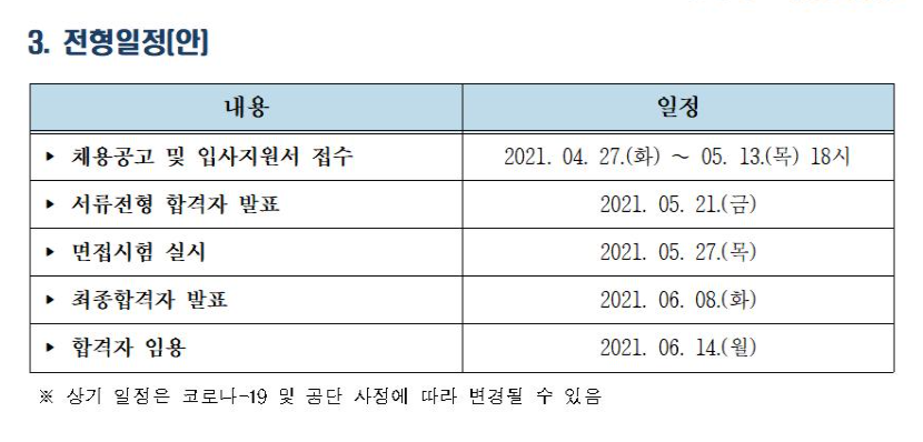 해양환경공단 채용 전형일정