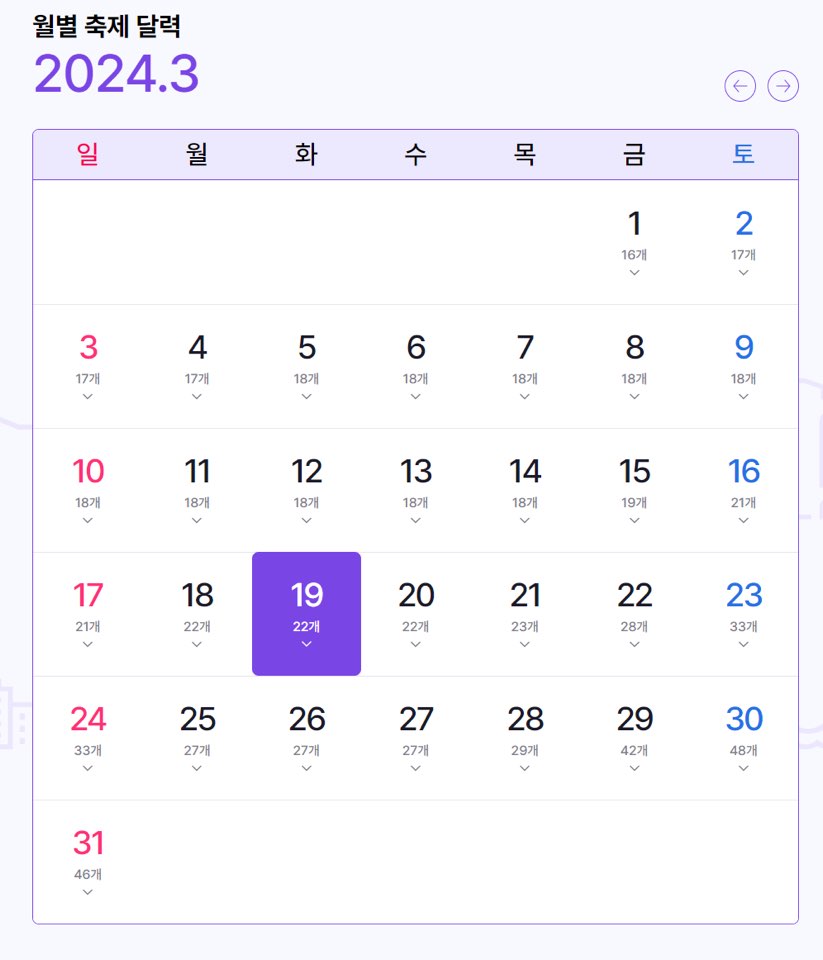 봄꽃종류