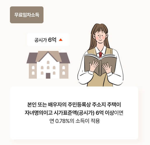 2025년 기초연금 