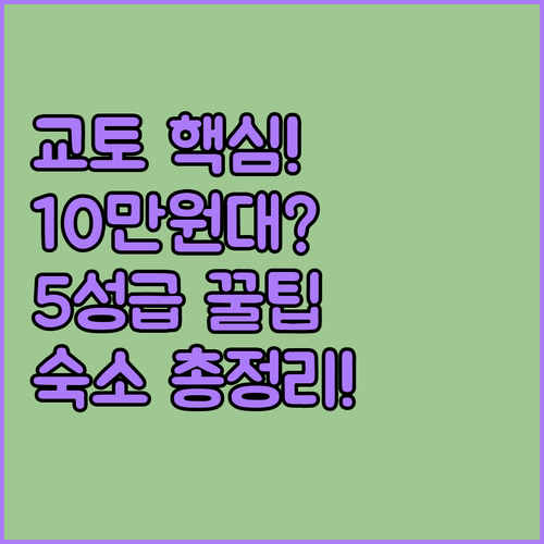 교토 여행 호텔 가이드 위치별 10만..