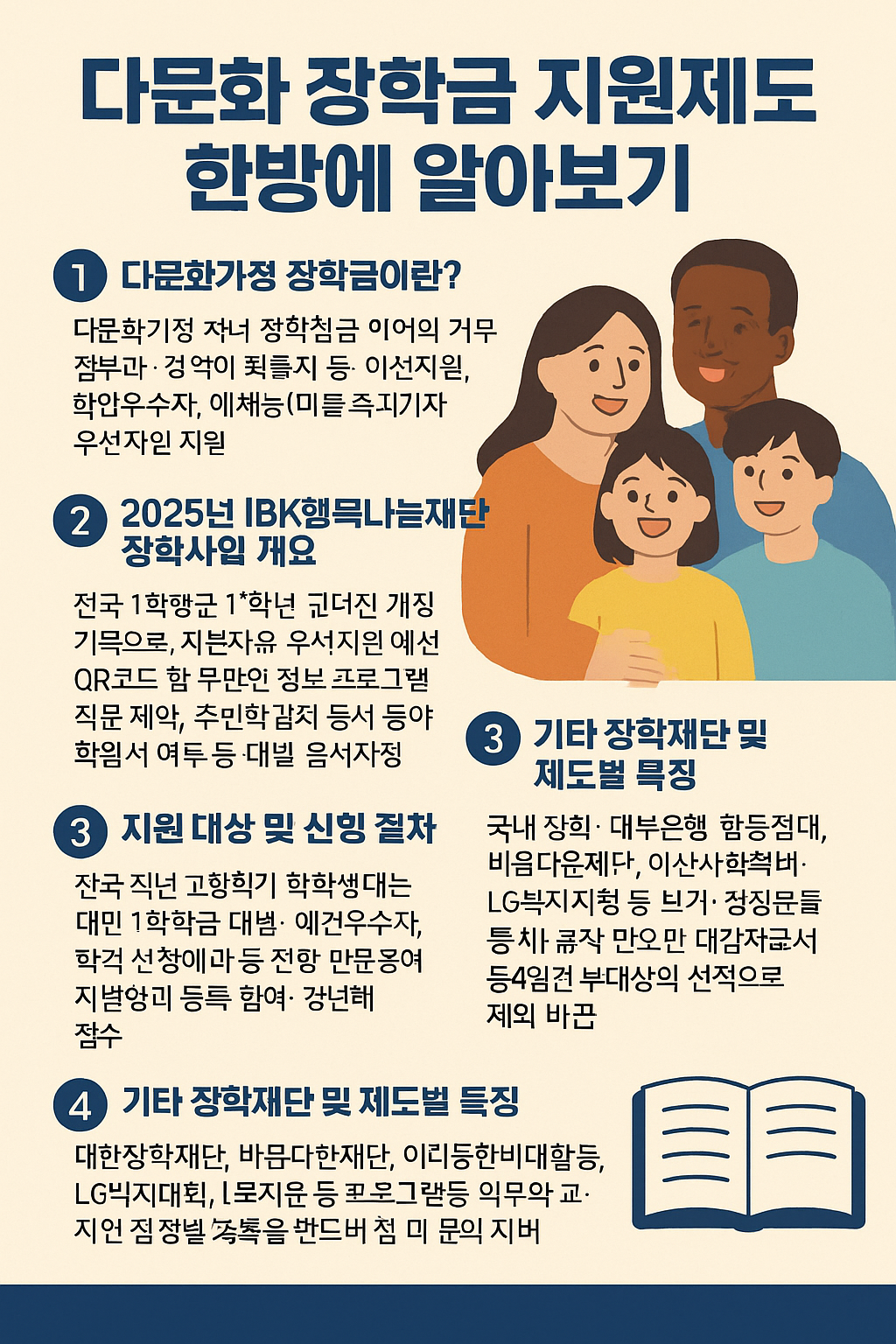 다문화 장학금 지원제도