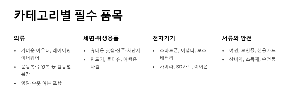 여행 짐싸기 리스트 필수 준비 방법