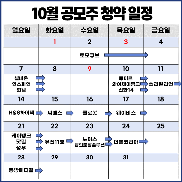 2024년-10월-공모주-청약-일정