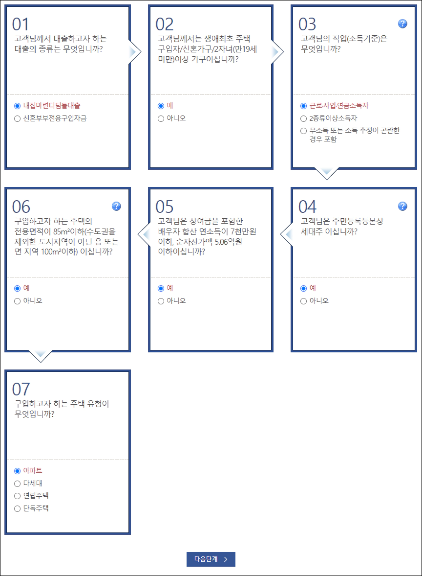 주택자금 대출 한도 계산 1단계
