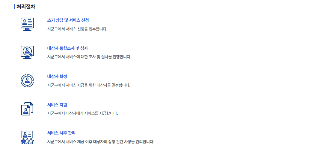 의료급여(본인부담상한금)신청방법