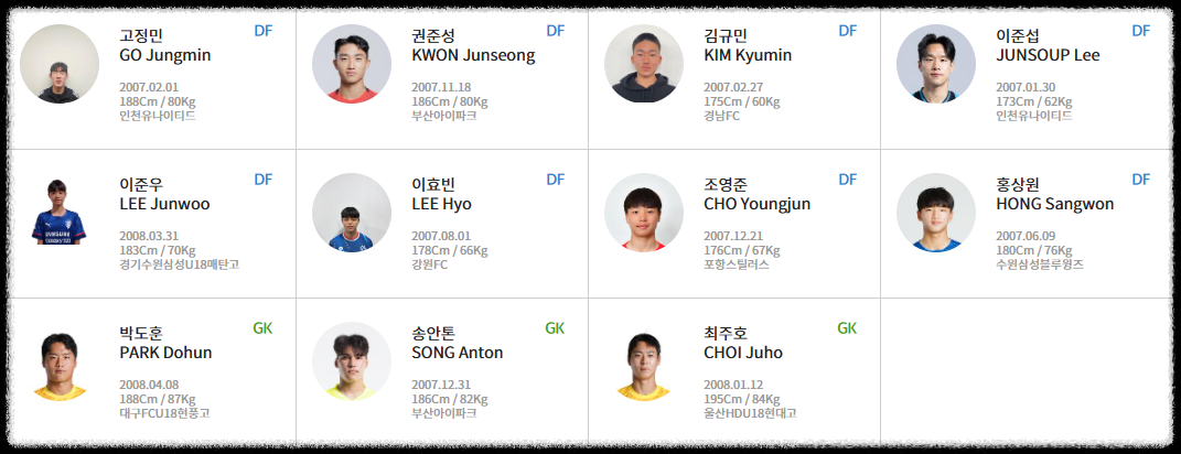 U-20 아시안컵