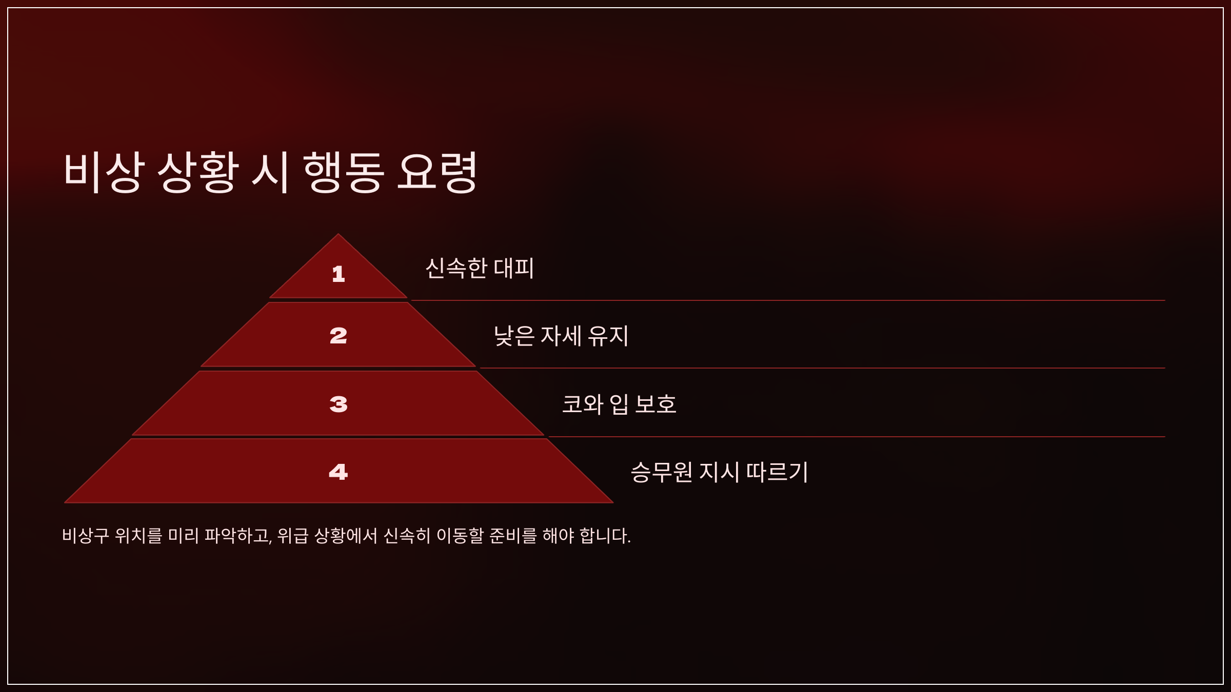 비상 상황 시 행동 요령
