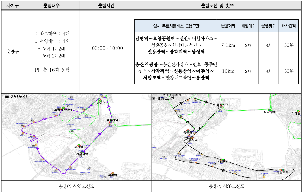 서울시 자치구별 무료 셔틀버스 노선도