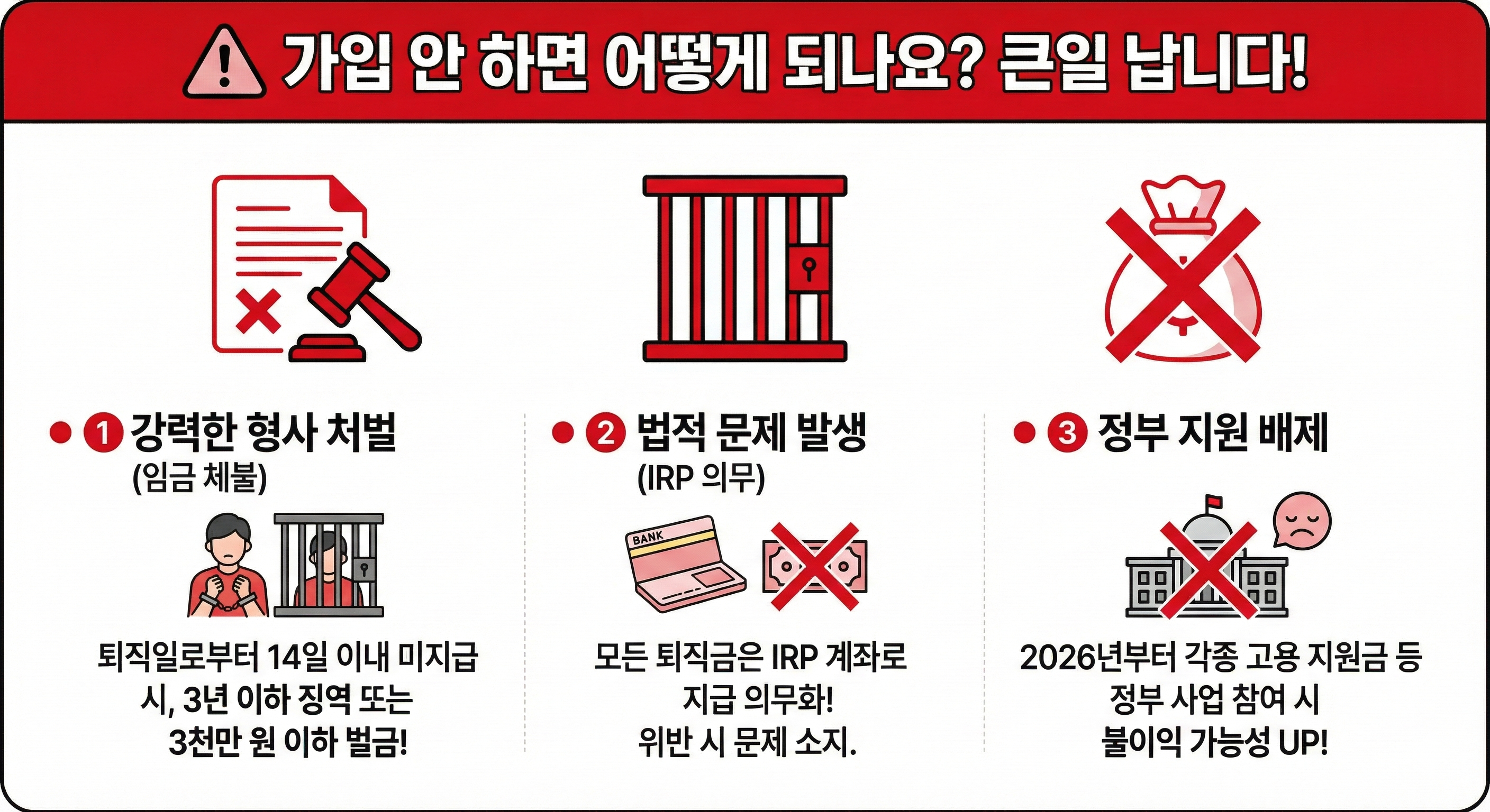 퇴직연금-의무가입대상-미가입-불이익