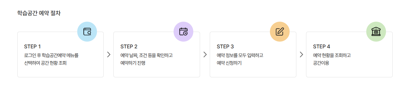 경기도 평생학습포털 홈페이지