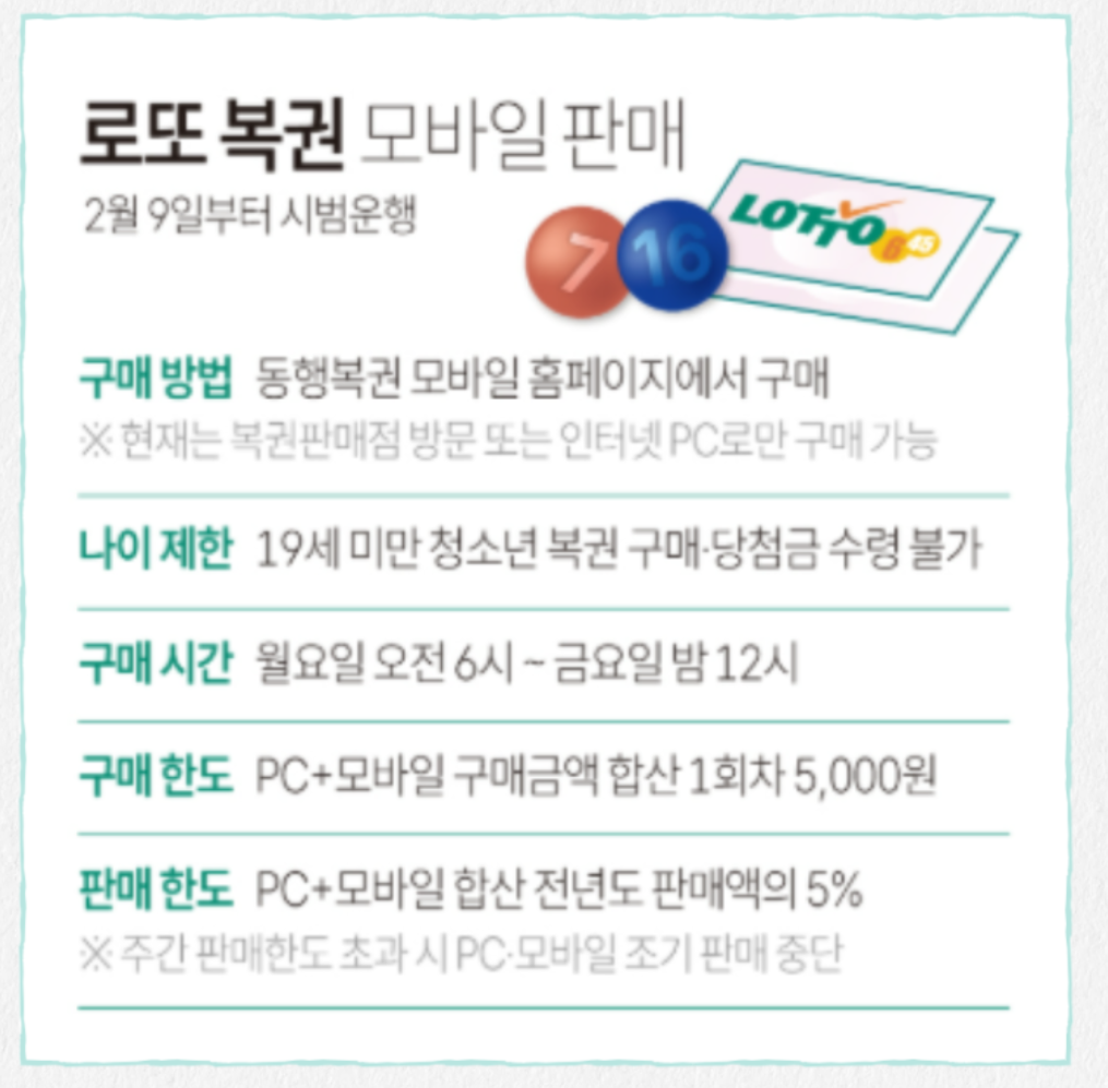 동행복권 모바일 구매방법 구매처 사이트