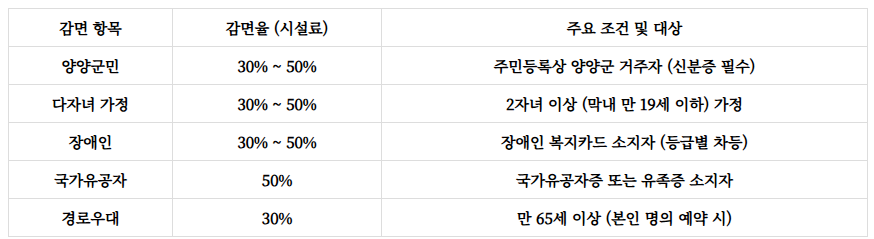 송이밸리자연휴양림