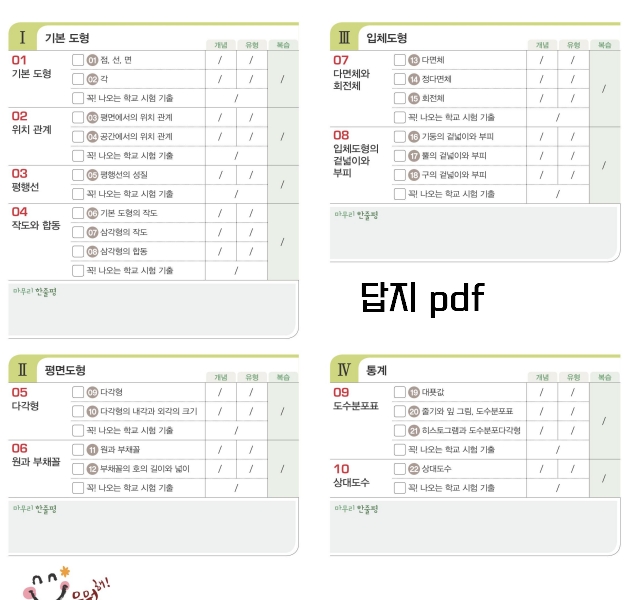베이직쎈 1-2 중등수학 목차