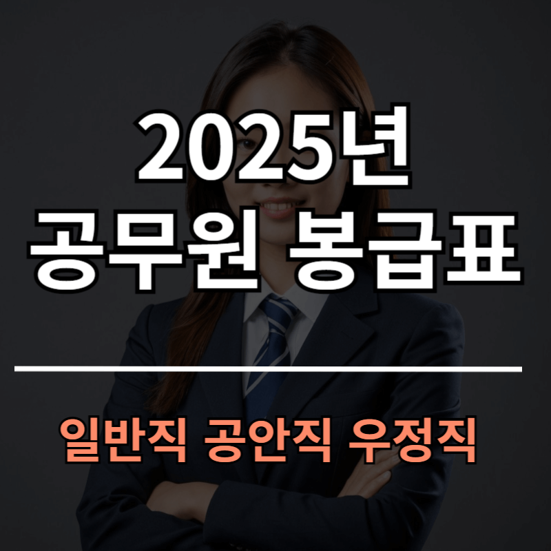 2025년 공무원 봉급표 187만원 부터