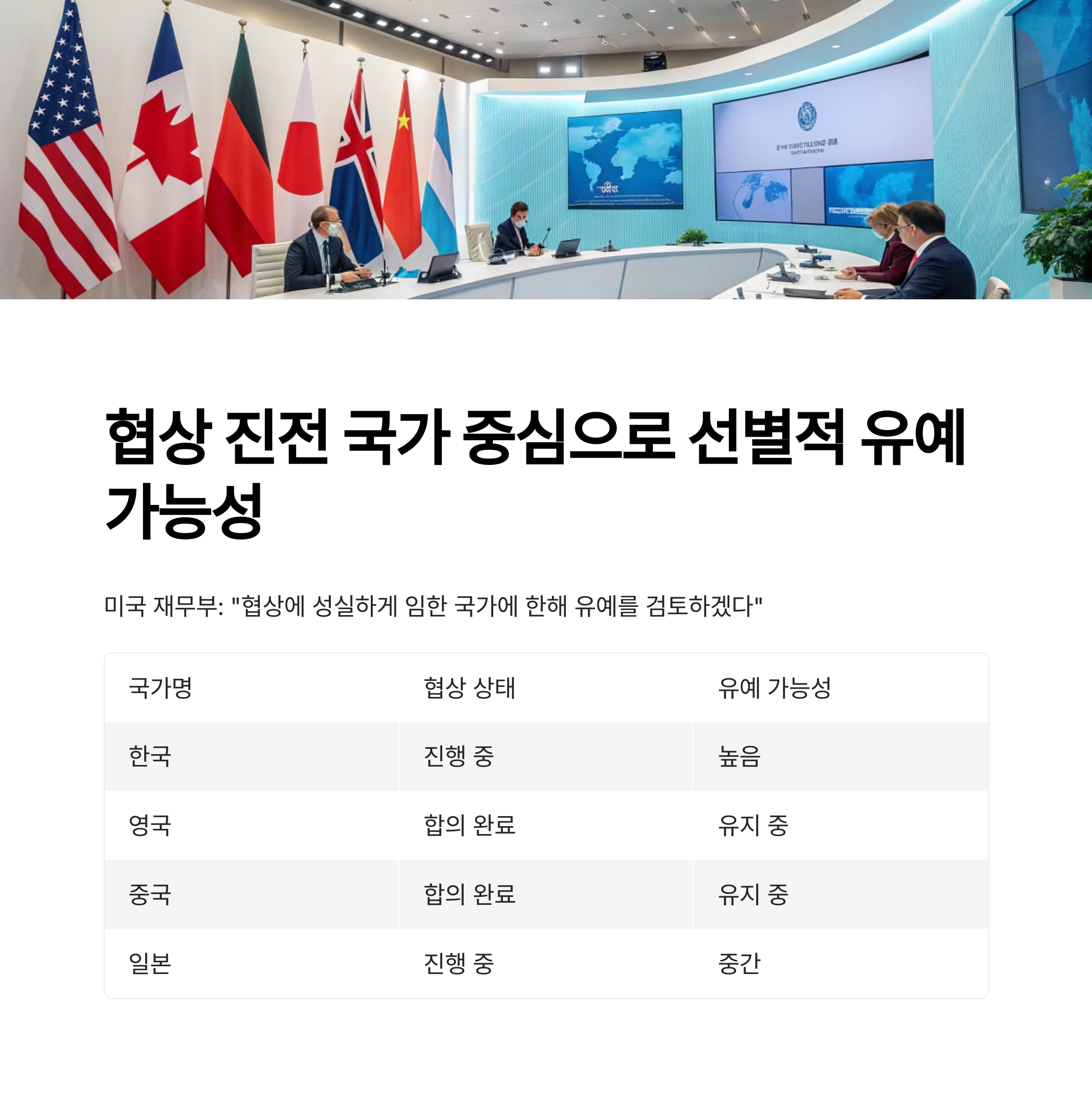 협상 진전 국가 중심으로 선별적 유예 가능성