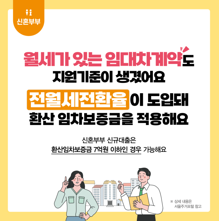 서울시 신혼부부 임차보증금 이자지원