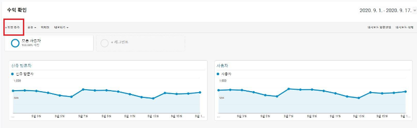 대시보드위젯추가