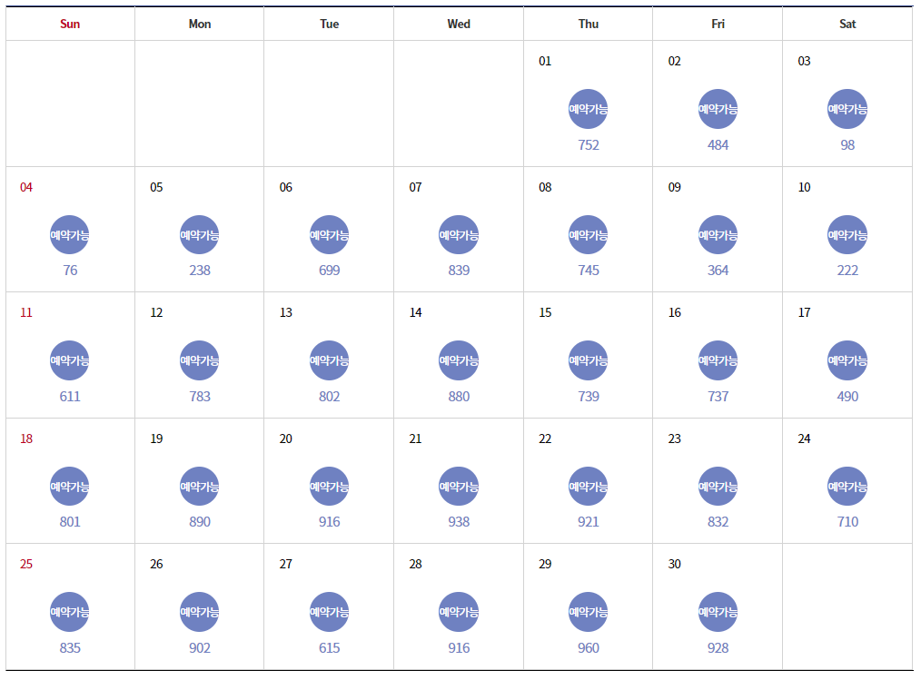 한라산 탐방예약 현황