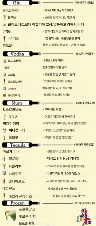 후쿠오카-바-술집-메뉴-번역