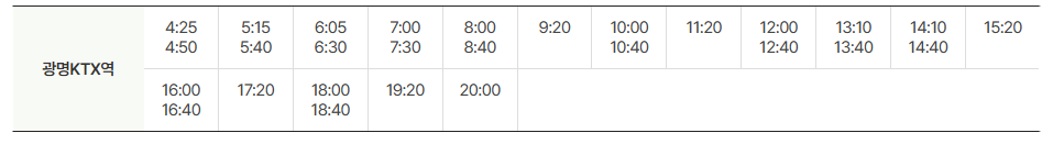김포공항 리무진 버스 6014번 버스 배차시간
