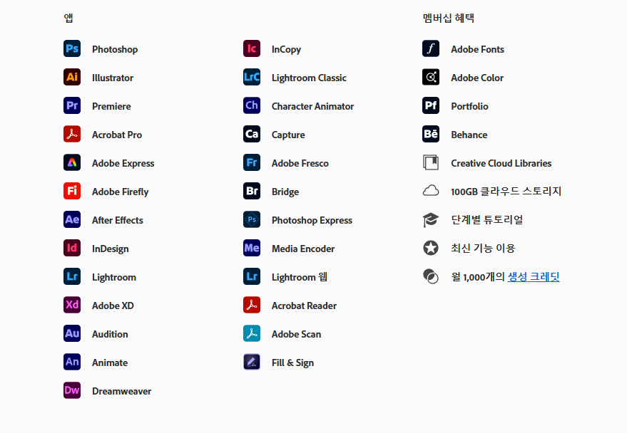 디자인 플랫폼 어도비 크리에이티브 클라우드 20여개 앱