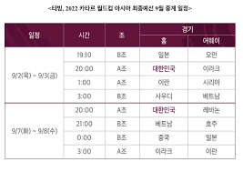 북중미 월드컵 아시아 2차예선