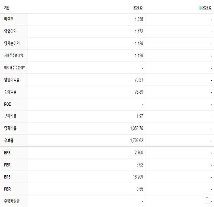 LX홀딩스 재무제표
