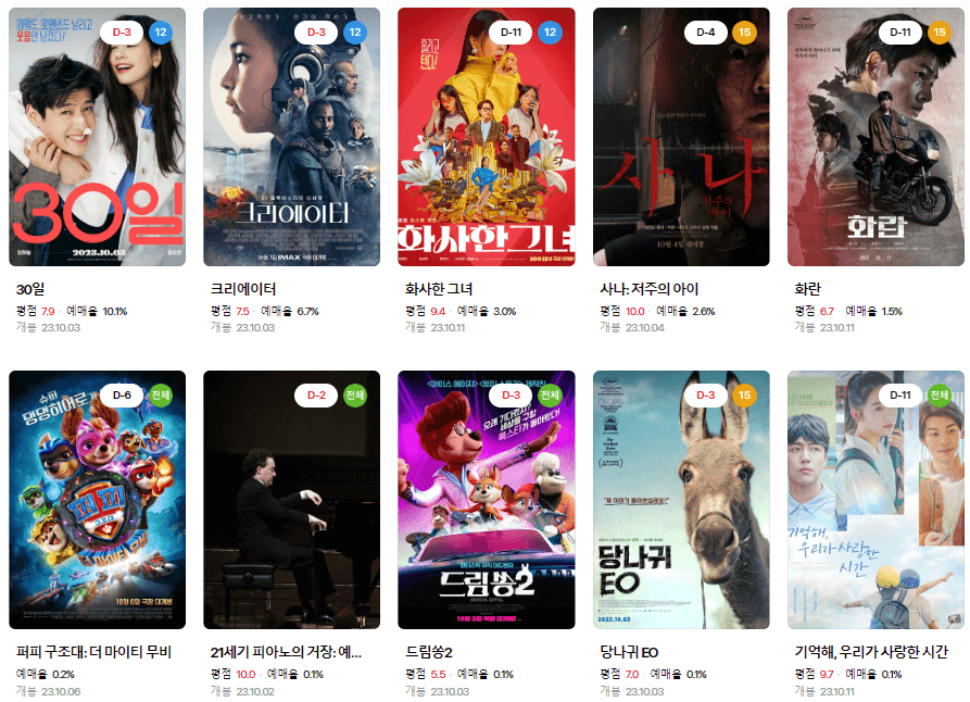 영화 개봉예정작 순위 2023년 9월 마지막주