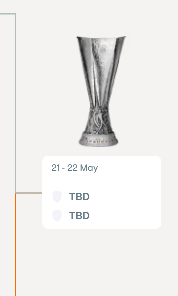 UEFA 유로파리그 일정 및 조별 순위 총정리