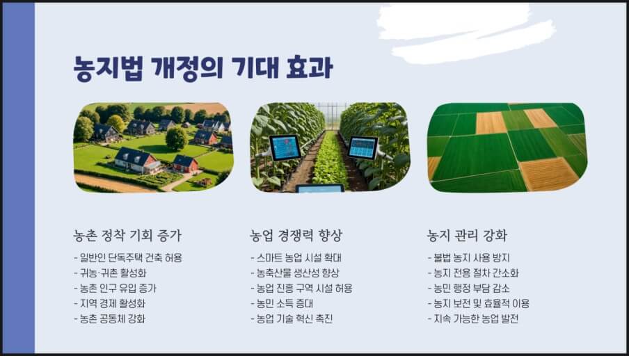 농지법 개정의 기대효과