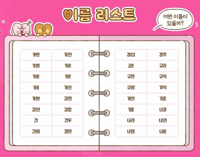 칸쵸 칸초 이름찾기 이벤트 이름리스트, 경품, 참여방법, 참여 홈페이지