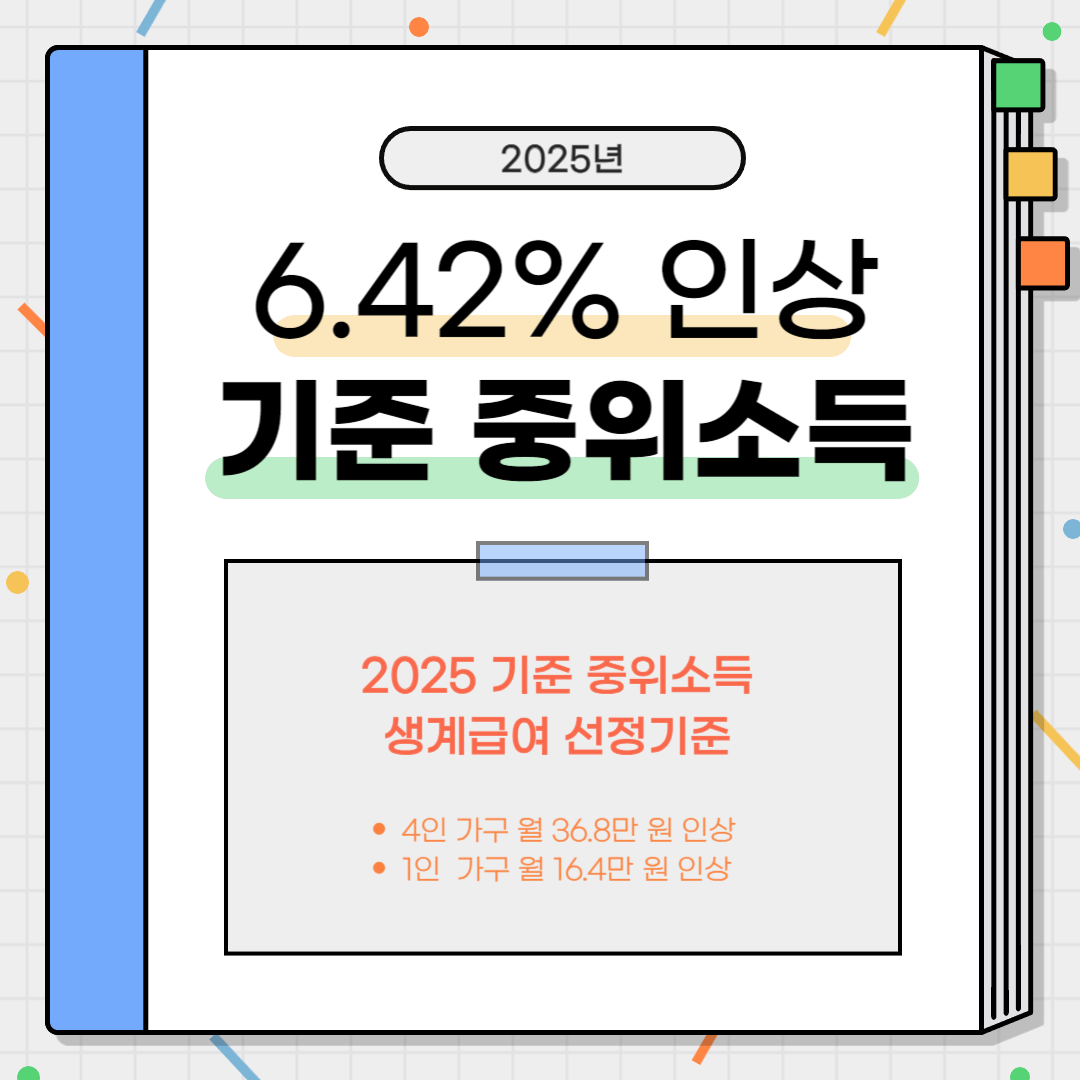 2025년-기준-중위소득-6.4인상