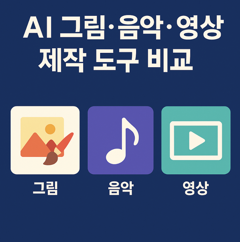 AI 그림·음악·영상 제작 도구 비교 썸네일