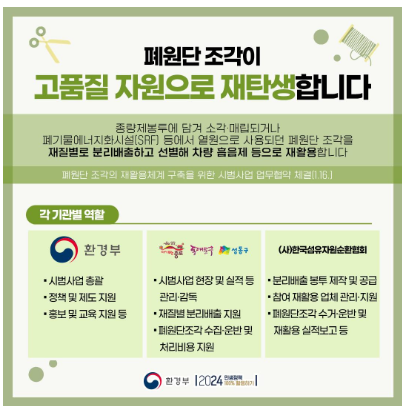 폐자원