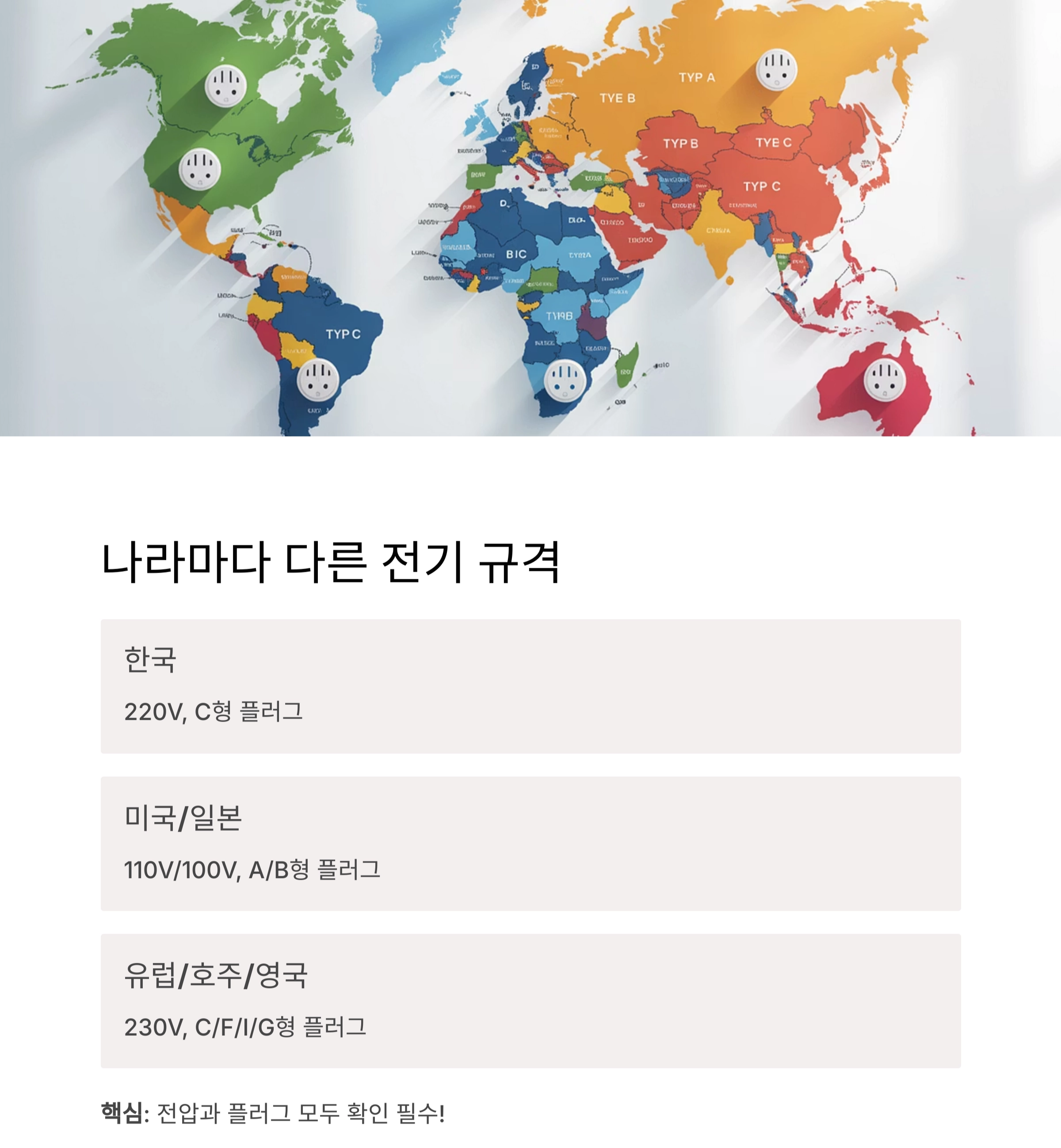 해외여행 필수 체크리스트 : 전기 변환기 확인 안 하면 큰일 납니다