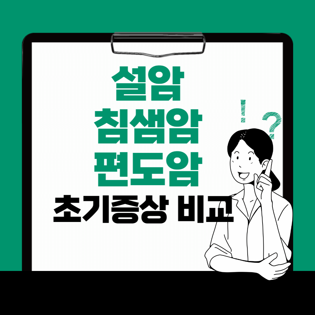설암 침샘암 편도암 초기증상