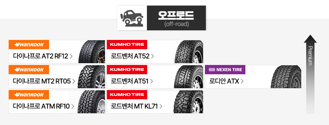 금호타이어 SUV 등급표