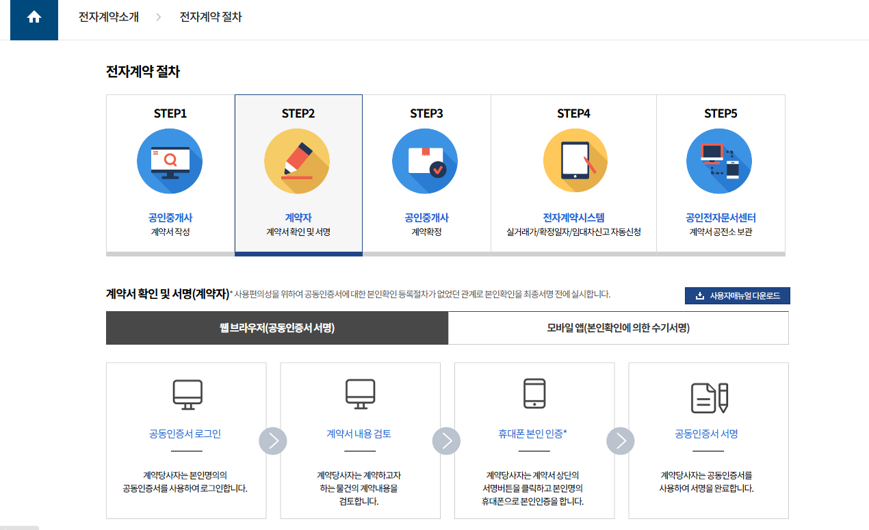 부동산 전자계약시스템 전자계약서 작성방법