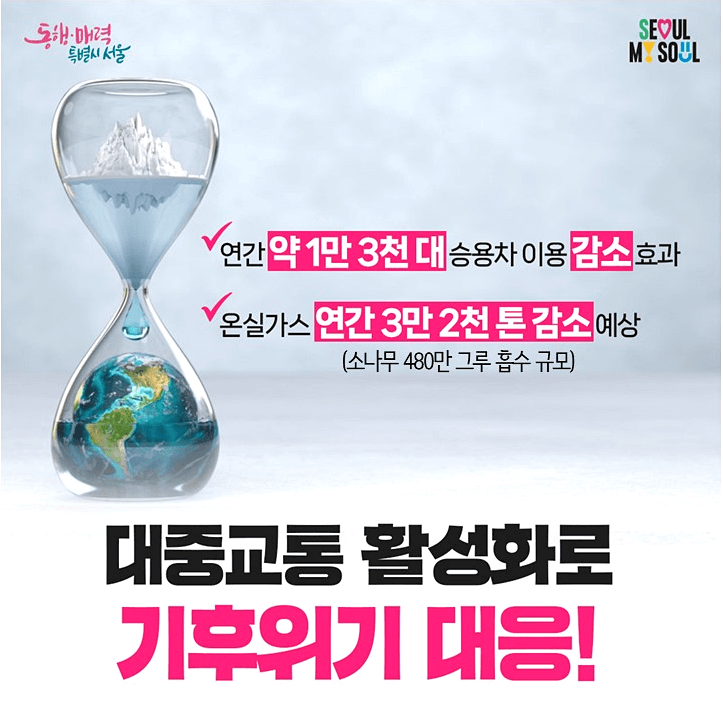 기후동행카드